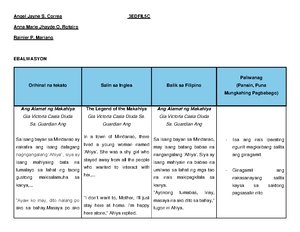 PPAN Sample - ANNEX A Republic of the Philippines Deaprtment of Health ...