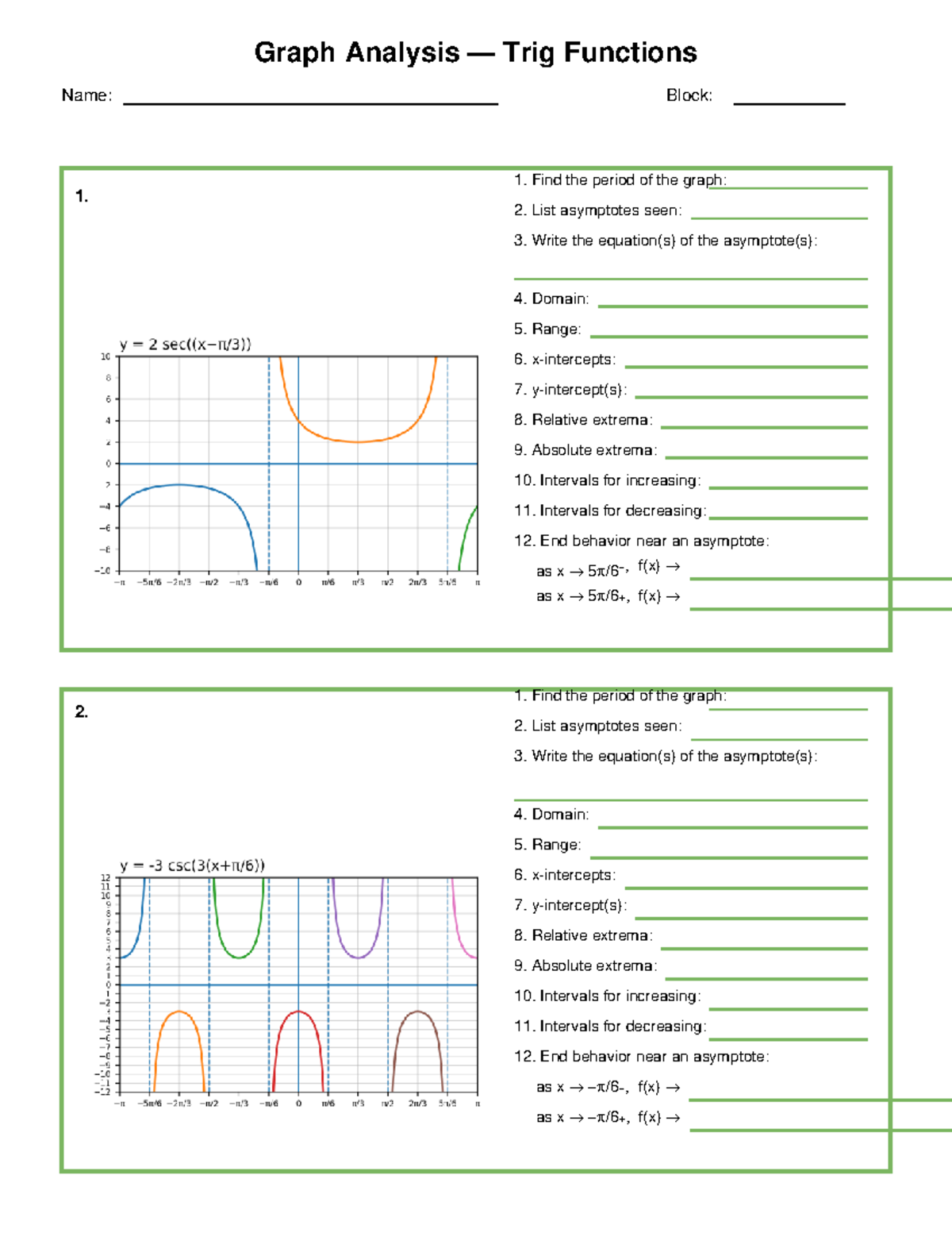 Graph Analysis of Trig Functions - Block 1 - Studocu