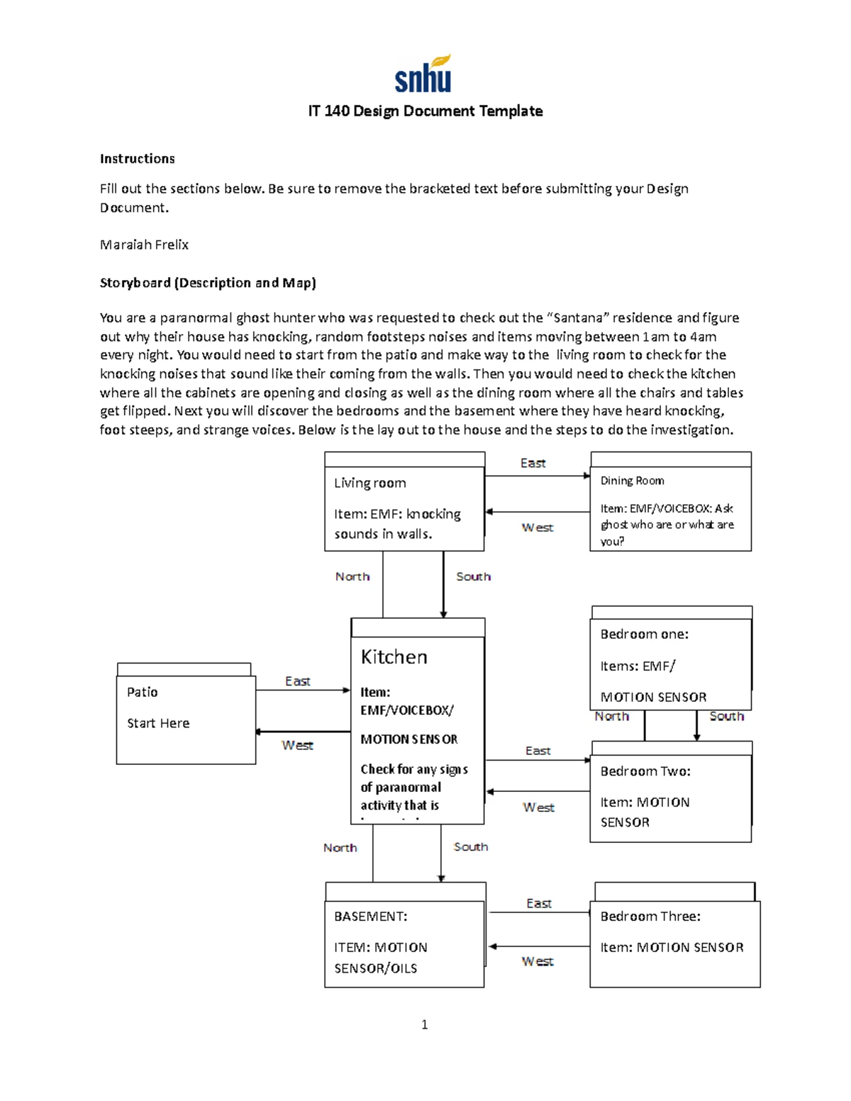 IT-140 Module 4 Higher/Lower Game Pseudocode Submission - Studocu