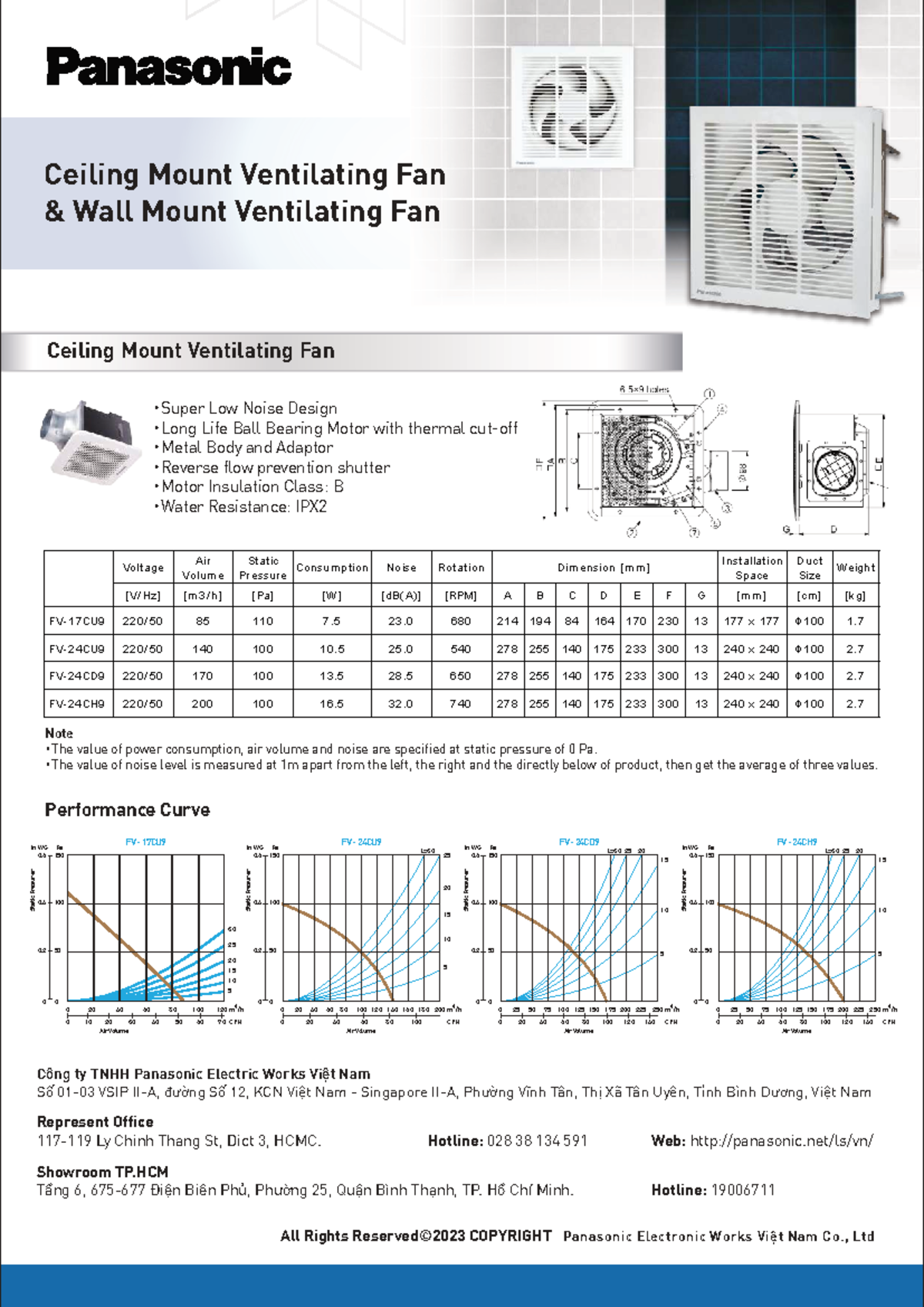 Ceiling & Wall Mount Ventilating Fans Specifications (VF) - Studocu