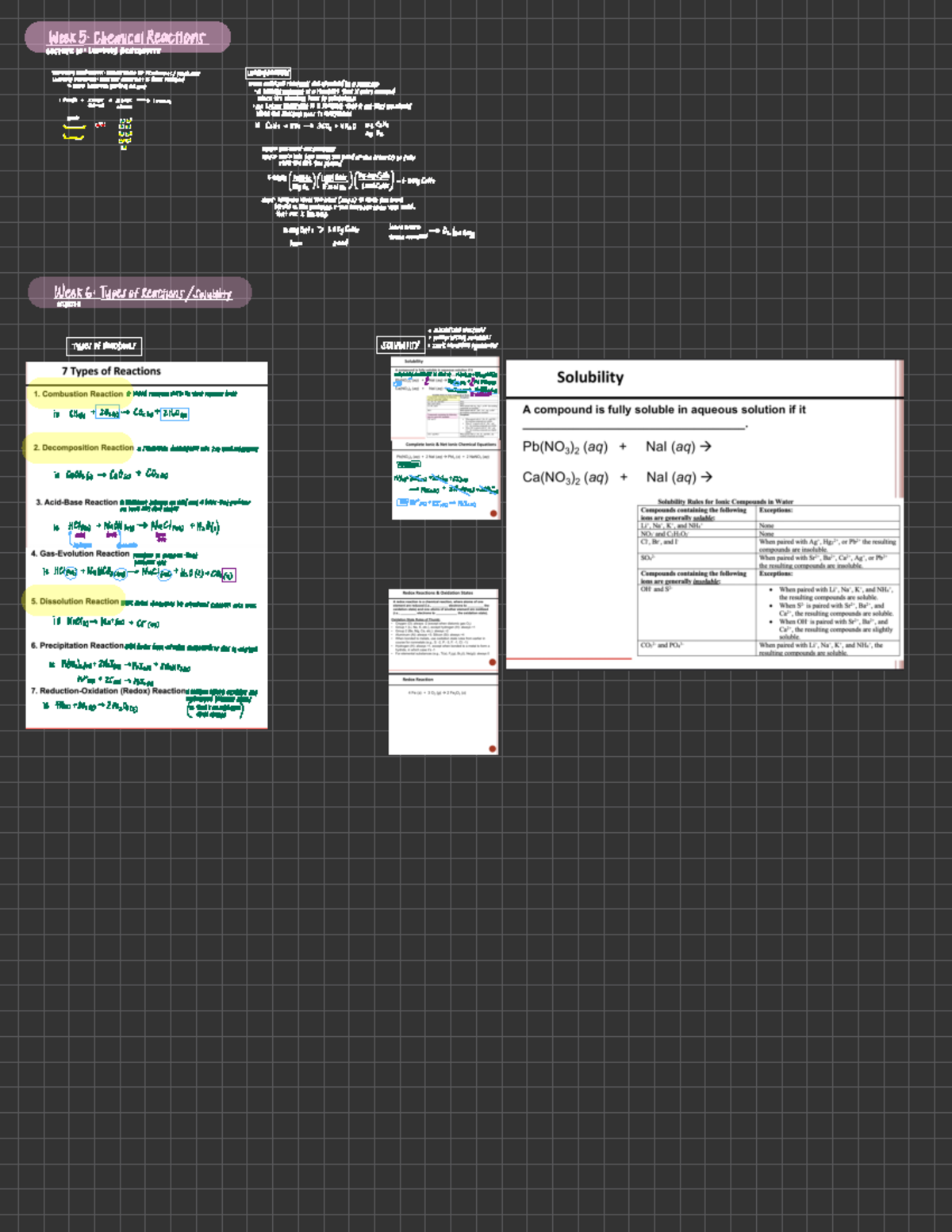 Chemistry Notes Week 5-7 Reactions & Solutions - Week 5 : Chemical ...
