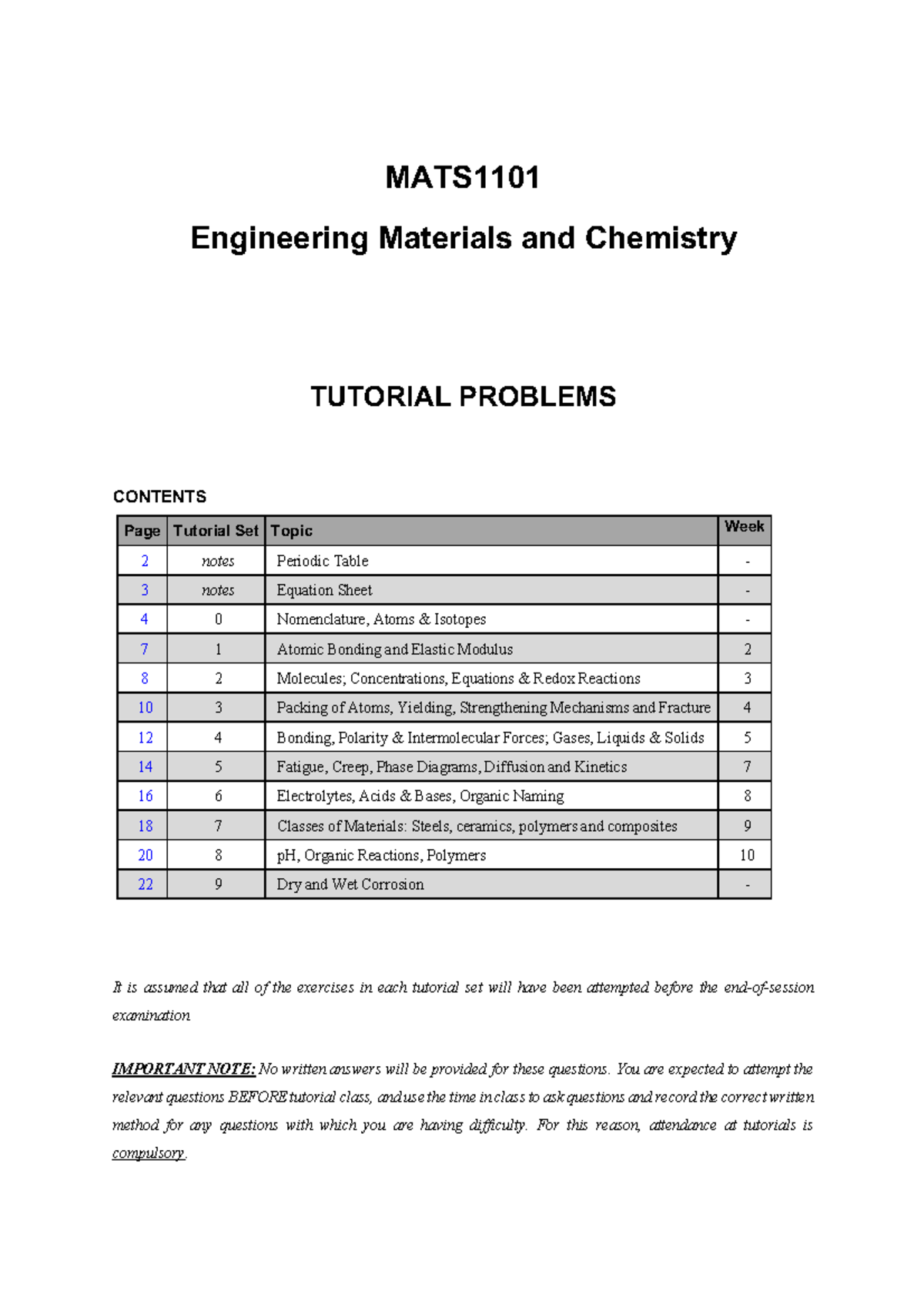 MATS1101 Tut Set T 3 2024- combined - MATS Engineering Materials and ...