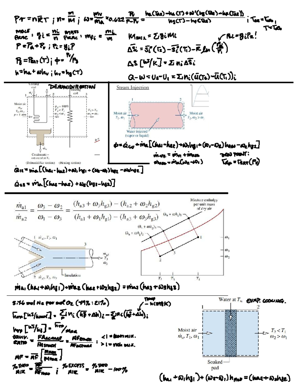 Maae 3400 Final Exam Formula Sheet on Cooling and Dehumidification ...