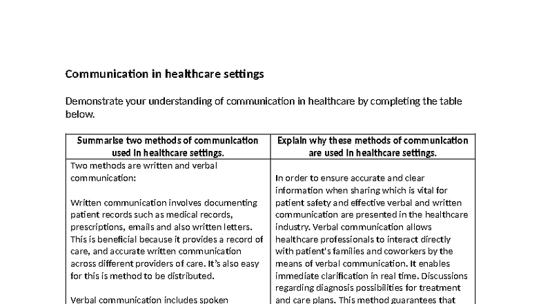 4469-Healthcare Communication: Methods & Barriers Analysis - Studocu