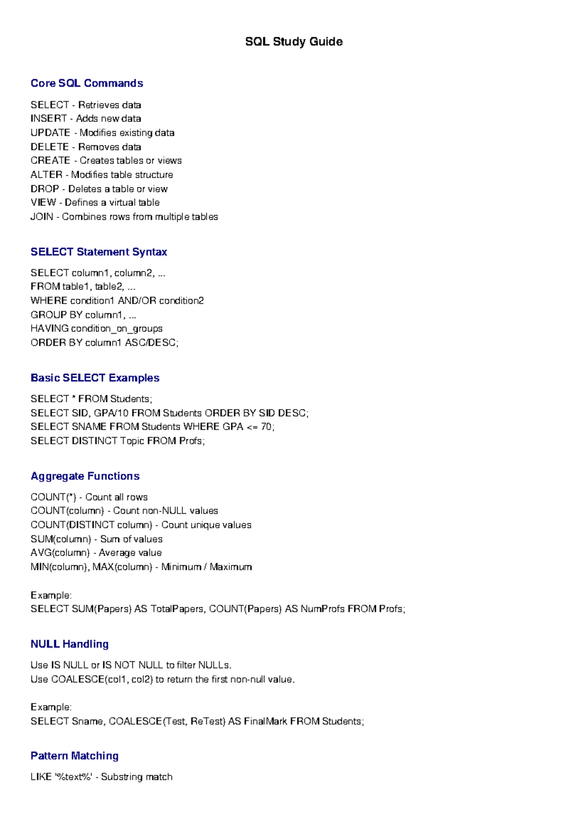 Associative Arrays Notes: Anagram AI Case Study & Hash Tables - Studocu