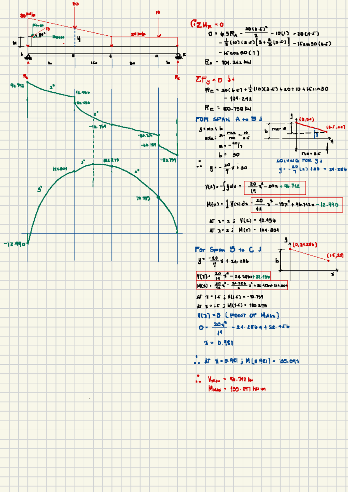 Theory-Tutorial - Lecture Notes on Structural Analysis and Design - Studocu