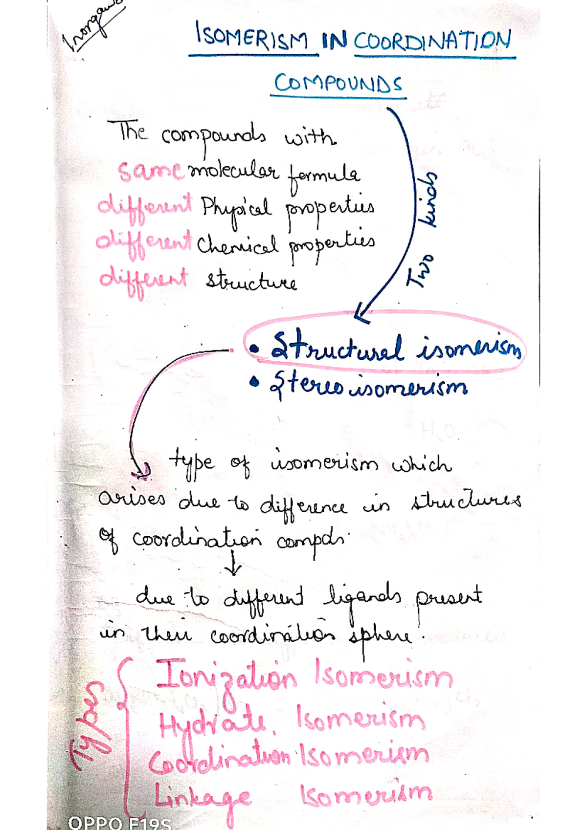 Isomerism - Chemistry Unit 1 Notes - LAMPA ISOMERISM IN COORDINATION ...
