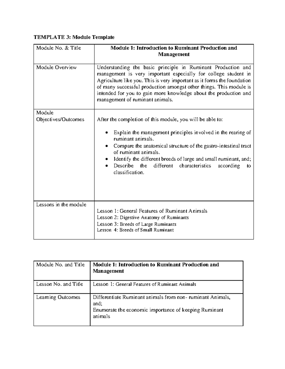 Module 1: Intro to Ruminant Production & Management Notes - Studocu