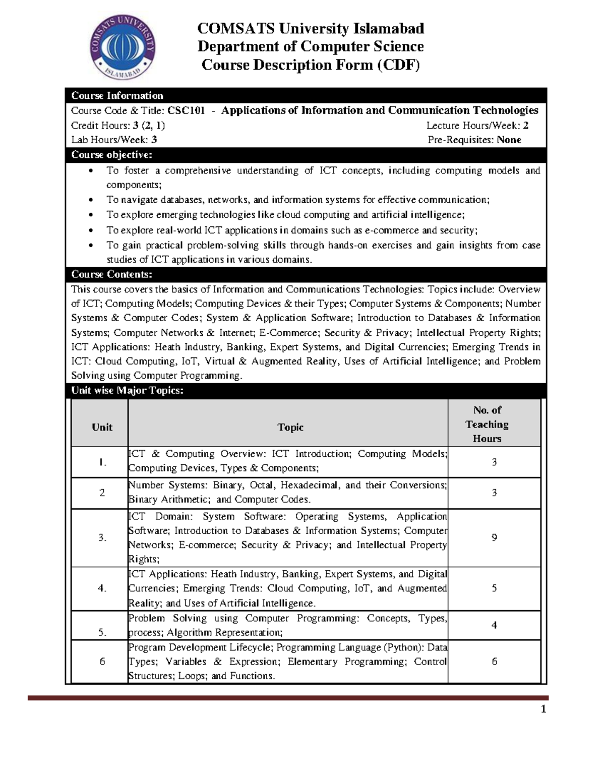 CSC101 - App of ICT: Comprehensive Course Description & Framework - Studocu