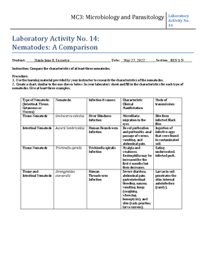 Midterm exam notes for prokaryotic and eukaryotic cells (MC3) - Studocu