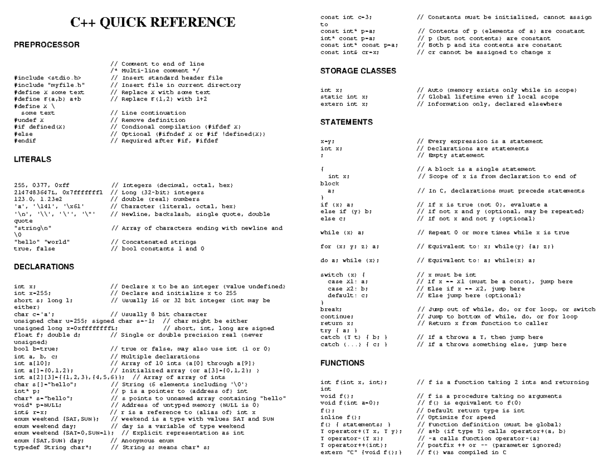Cpp Quick Ref - hello - C++ QUICK REFERENCE PREPROCESSOR // Comment to ...