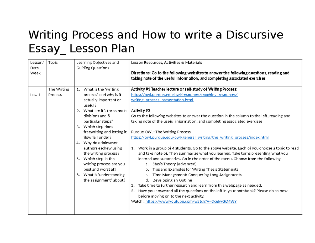 Writing Process & Discursive Essay Lessons: A Comprehensive Guide ...