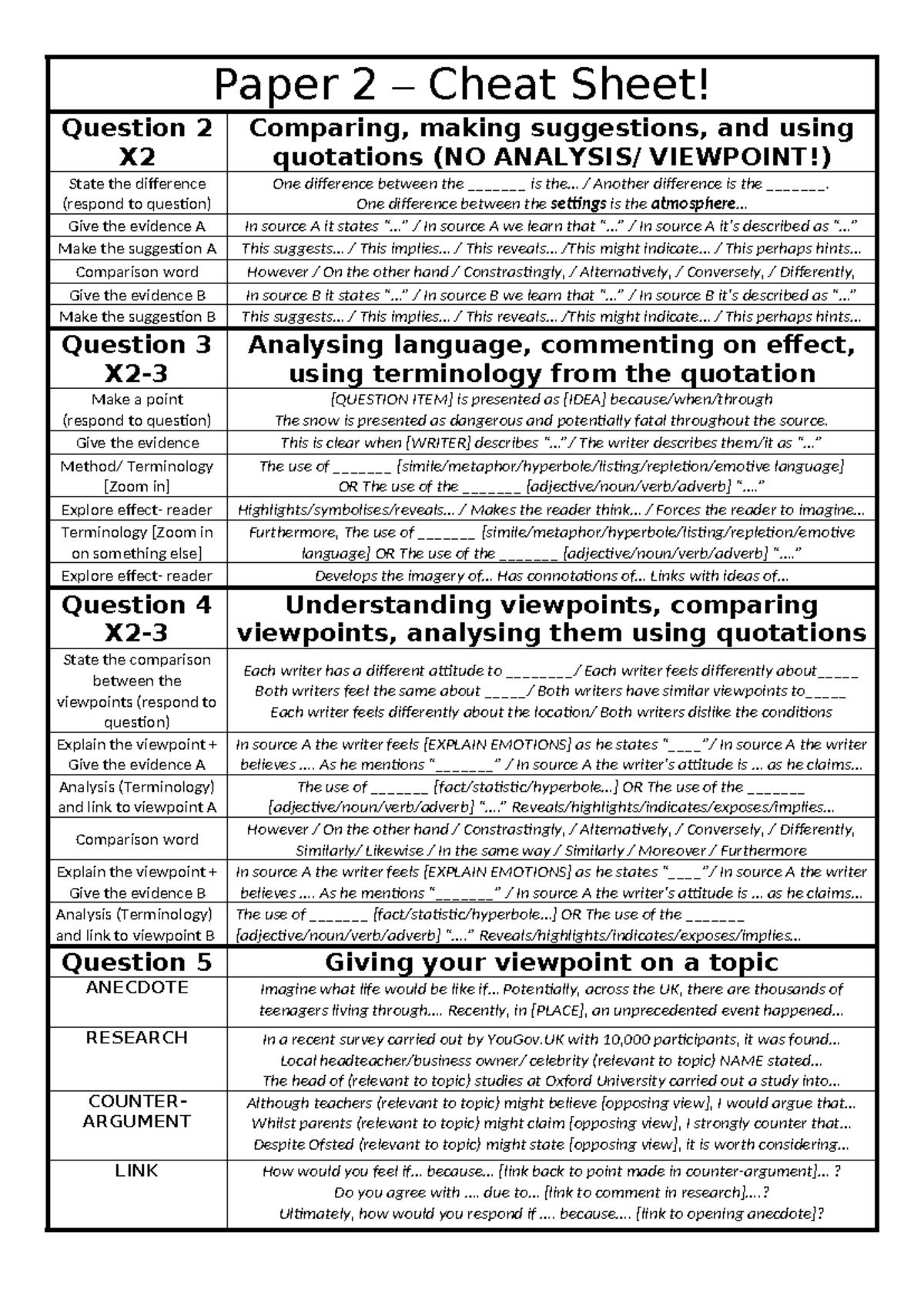 Paper 2 Study Guide: Key Strategies for Analysis and Comparison - Studocu