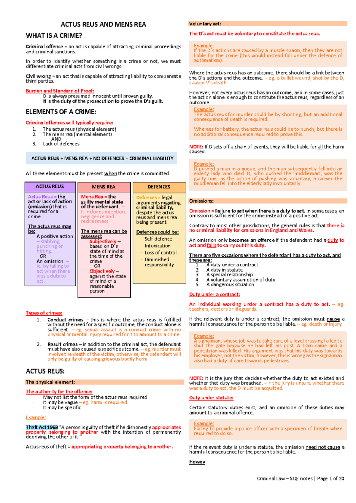 Criminal Law SQE Notes: Key Concepts of Actus Reus and Mens Rea - Studocu