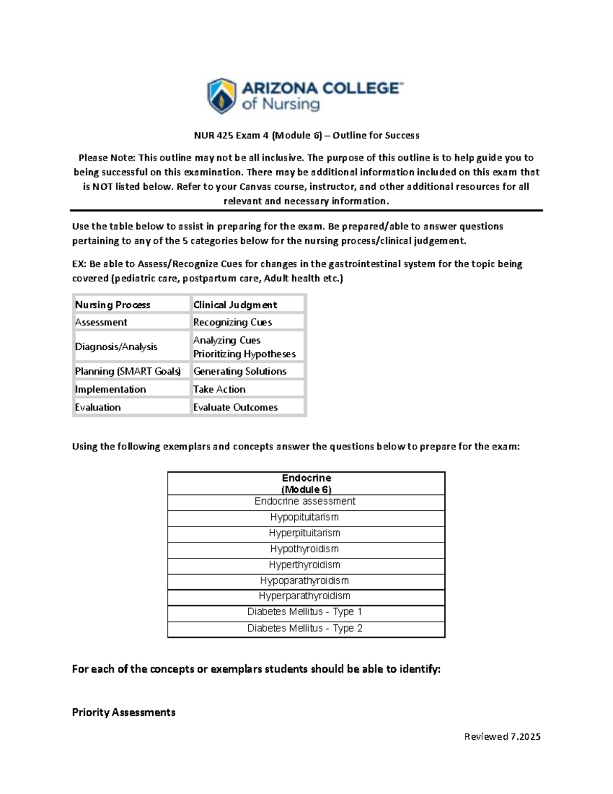 NUR 425 Exam 4 Study Guide: Key Concepts & Strategies for Success - Studocu