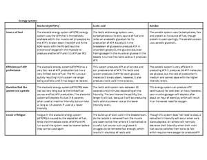 Ottawa Charter Health Promotion: National Tobacco Strategy Overview