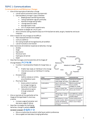 Pharmacy Mnemonics: WWHAM, ASMETHOD, ENCORE, SIT DOWN SIR - Studocu