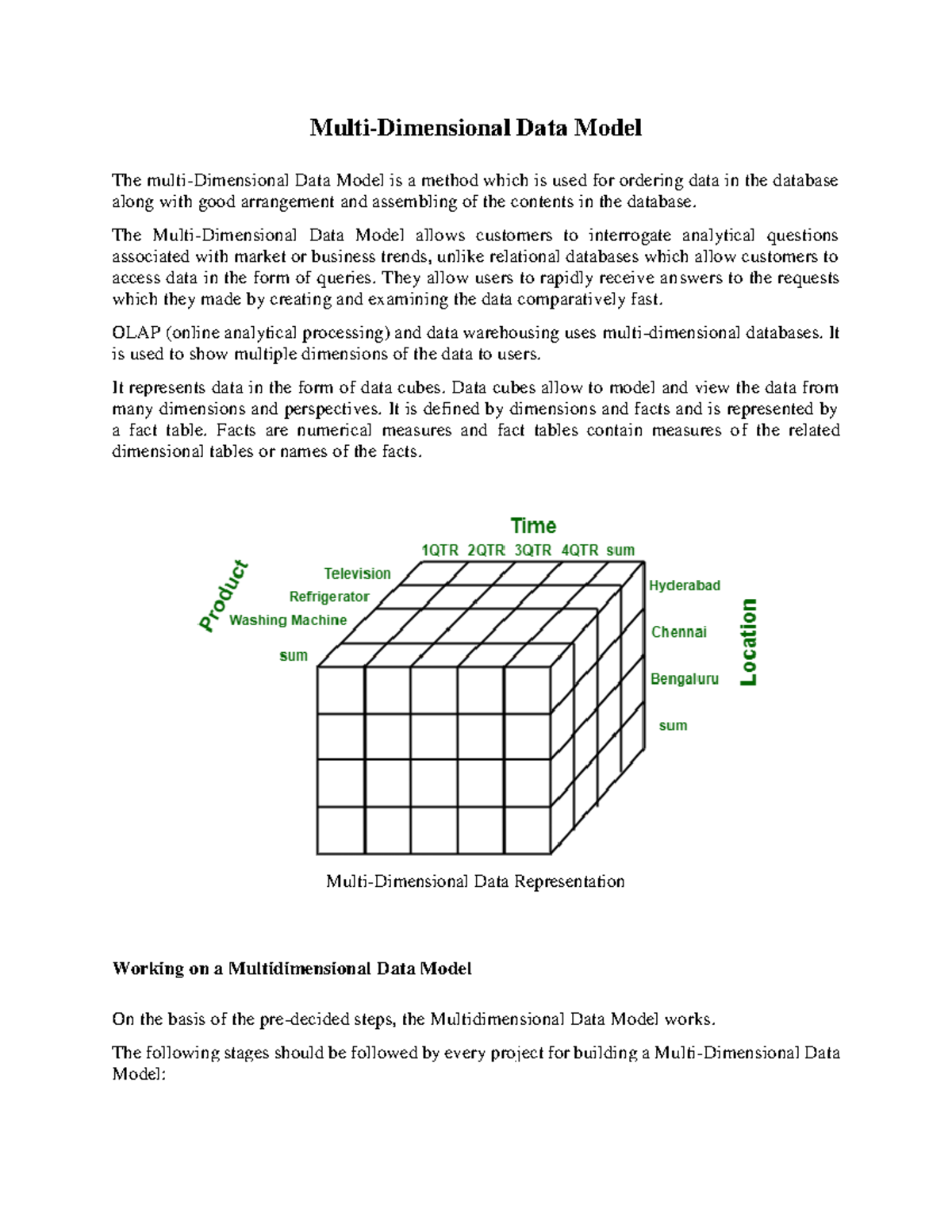 2.1 Multi-Dimensional Data Model - Multi-Dimensional Data Model The ...