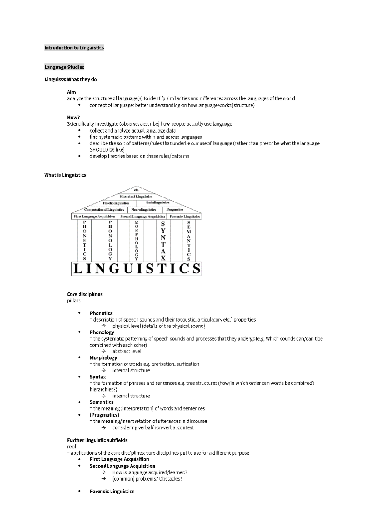 Introduction to Linguistics (LIN101) Lecture Notes - Studocu