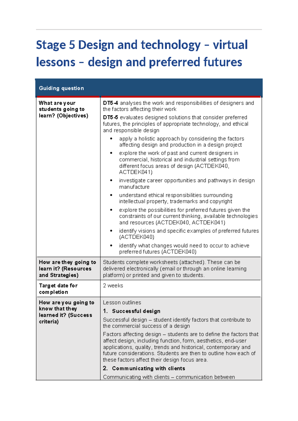 Stage 5 Design & Technology: Exploring Preferred Futures in Design ...
