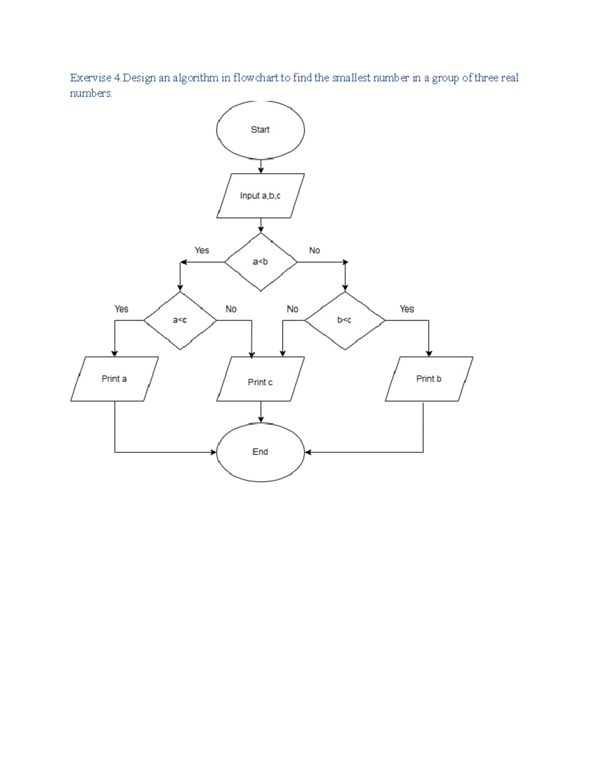 C++ Programming Exercises & Tips - btvn - Studocu