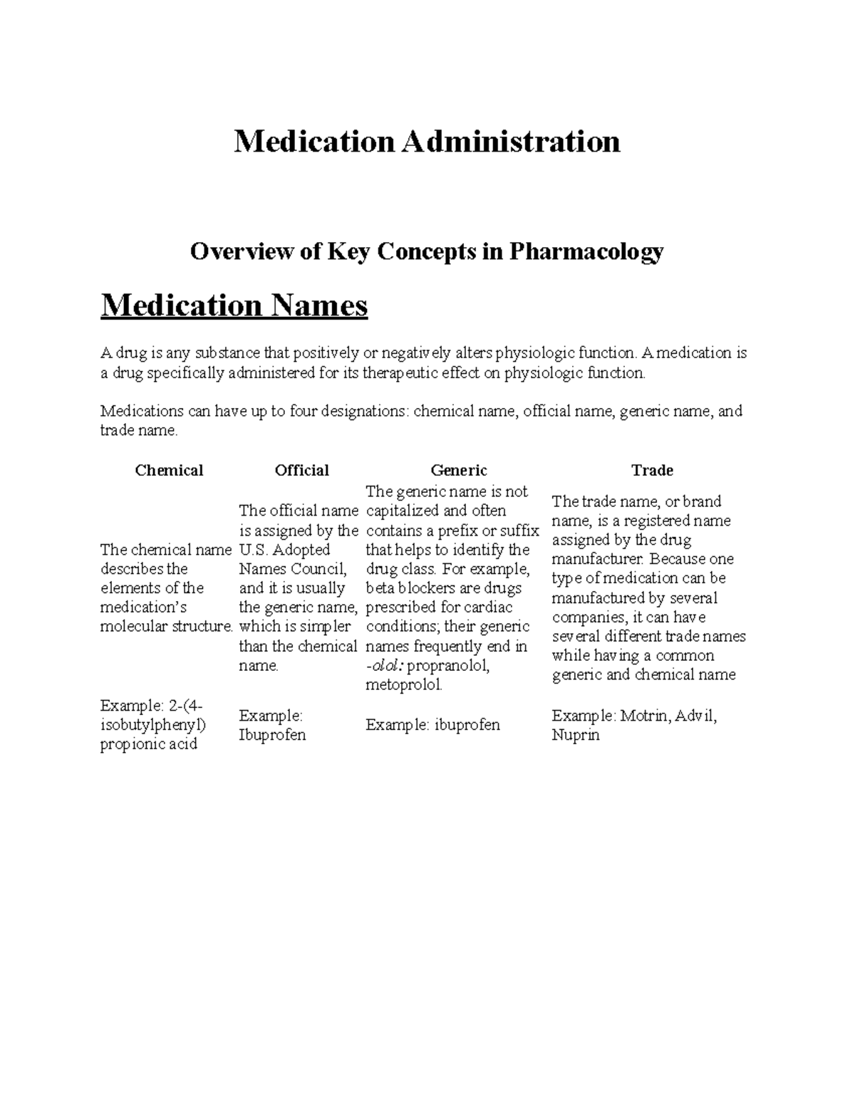 Nurs 112 Final Exam Sherpath Notes: Medication Administration Overview ...