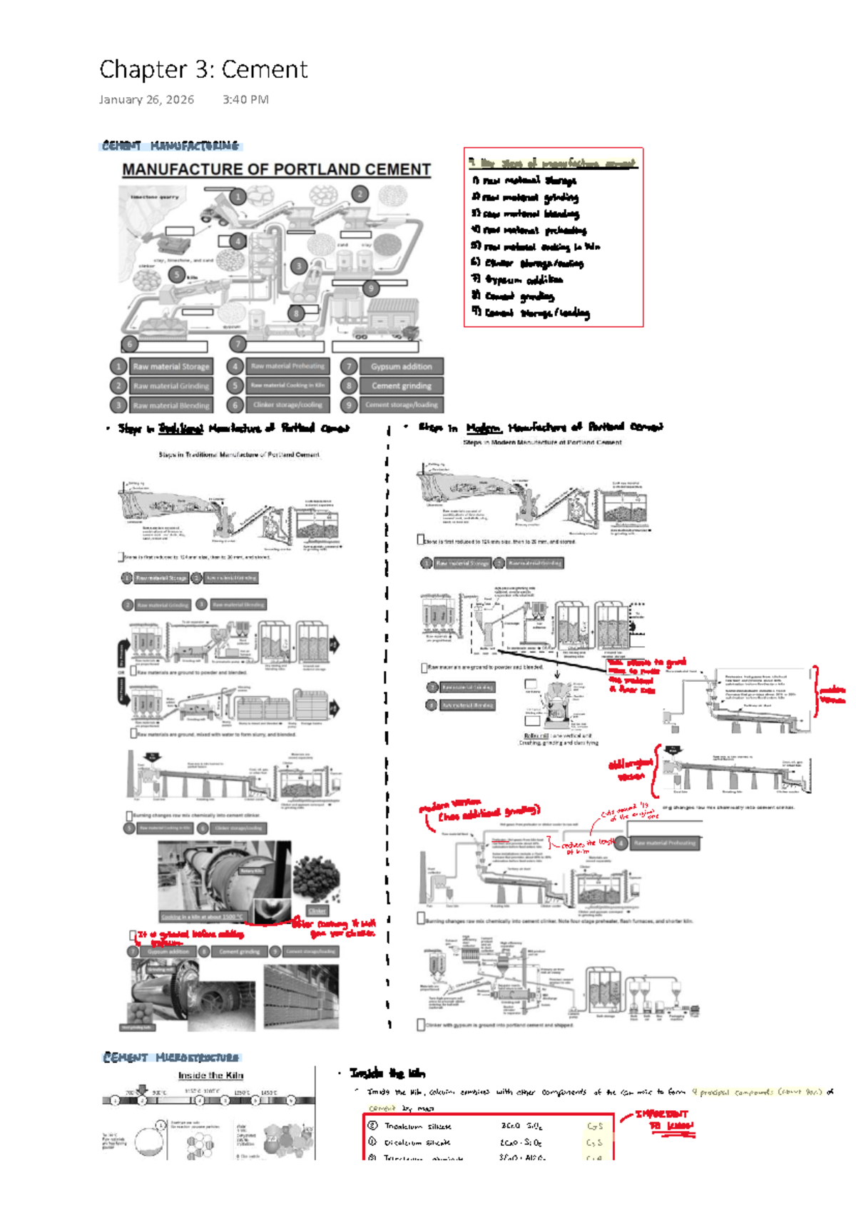 Chapter 3: Cement Manufacturing Processes and Microstructure Analysis ...