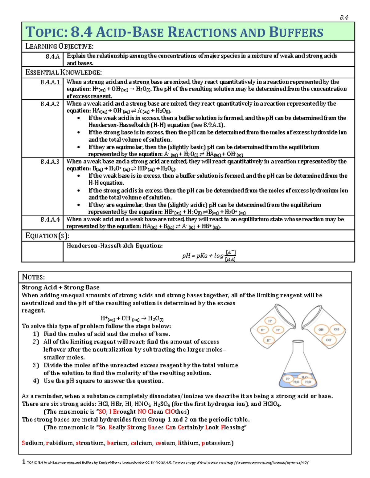 8.4 Acid-Base Reactions and Buffers: Understanding Equilibria and pH ...