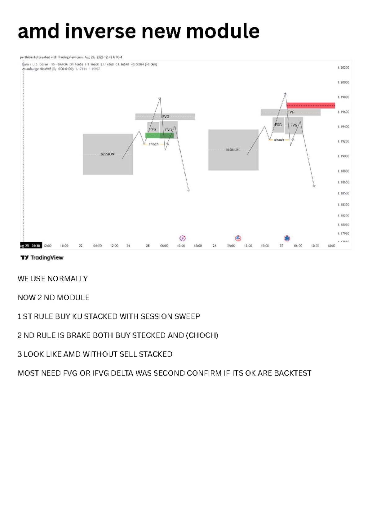 Amd inverse new module (1) - B.com finance - amd inverse new module WE ...