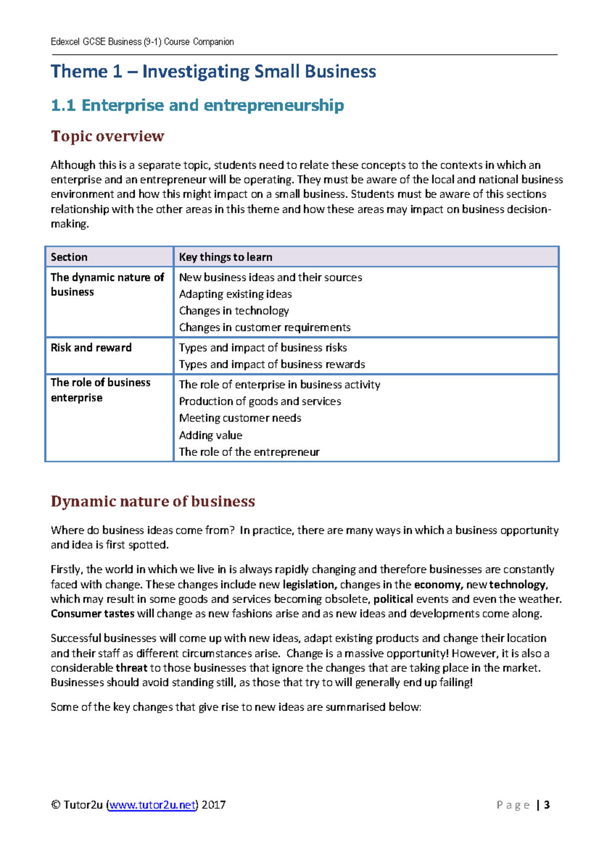 Edexcel GCSE Business Theme 1: Investigating Small Business Overview ...