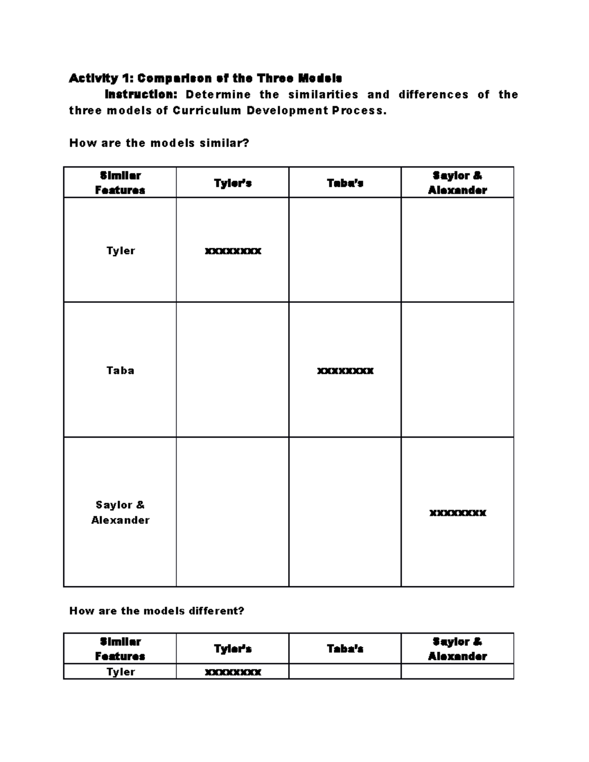 Activity 5 - Activity 1: Comparison of the Three Models Instruction ...