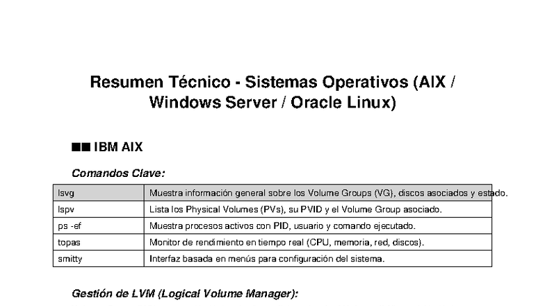 Resumen Técnico: Comandos Clave en AIX, Windows Server y Oracle Linux ...