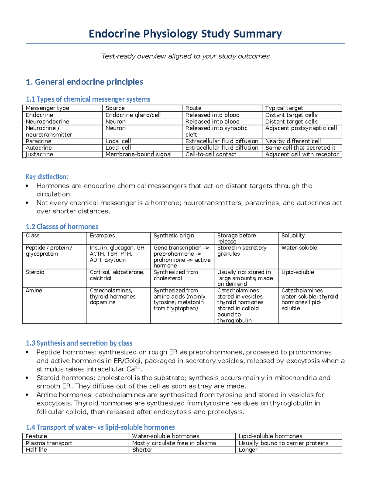 Endocrine Physiology Study Summary (Course Code: EPS 101) - Studocu