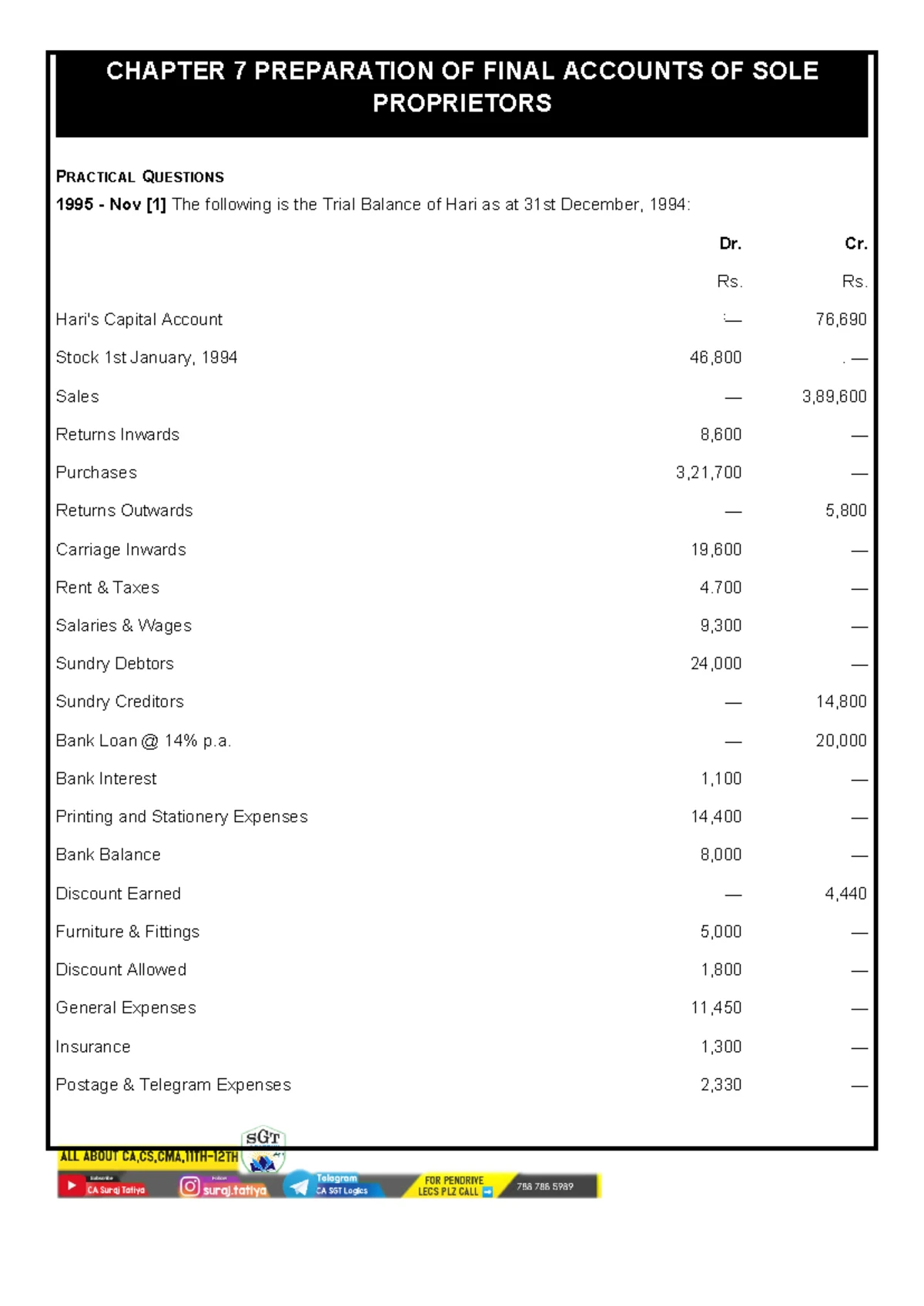 Chapter 4 Inventories - Accounting and finance course - CHAPTER 4 ...
