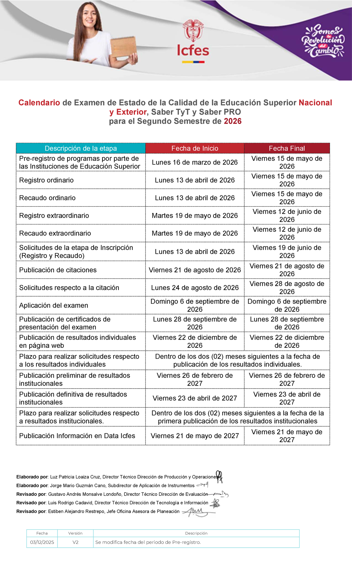 Icfes 2026: Calendario de Exámenes Saber TyT y Saber PRO - Studocu