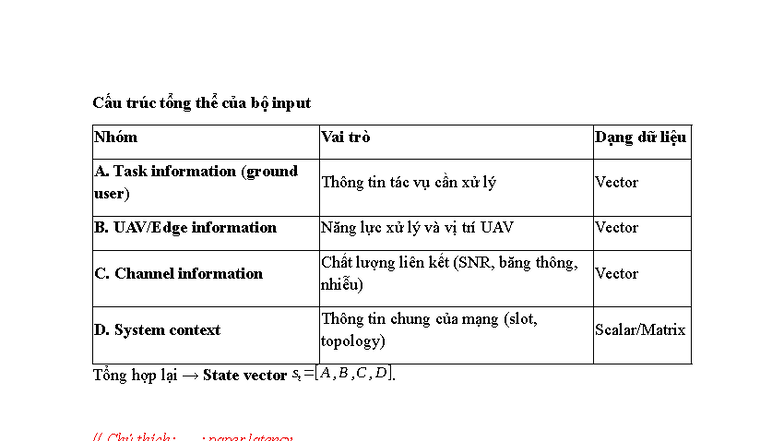 Tổng quan về Input & Output trong SAGIN: Cấu trúc và Thông tin - Studocu