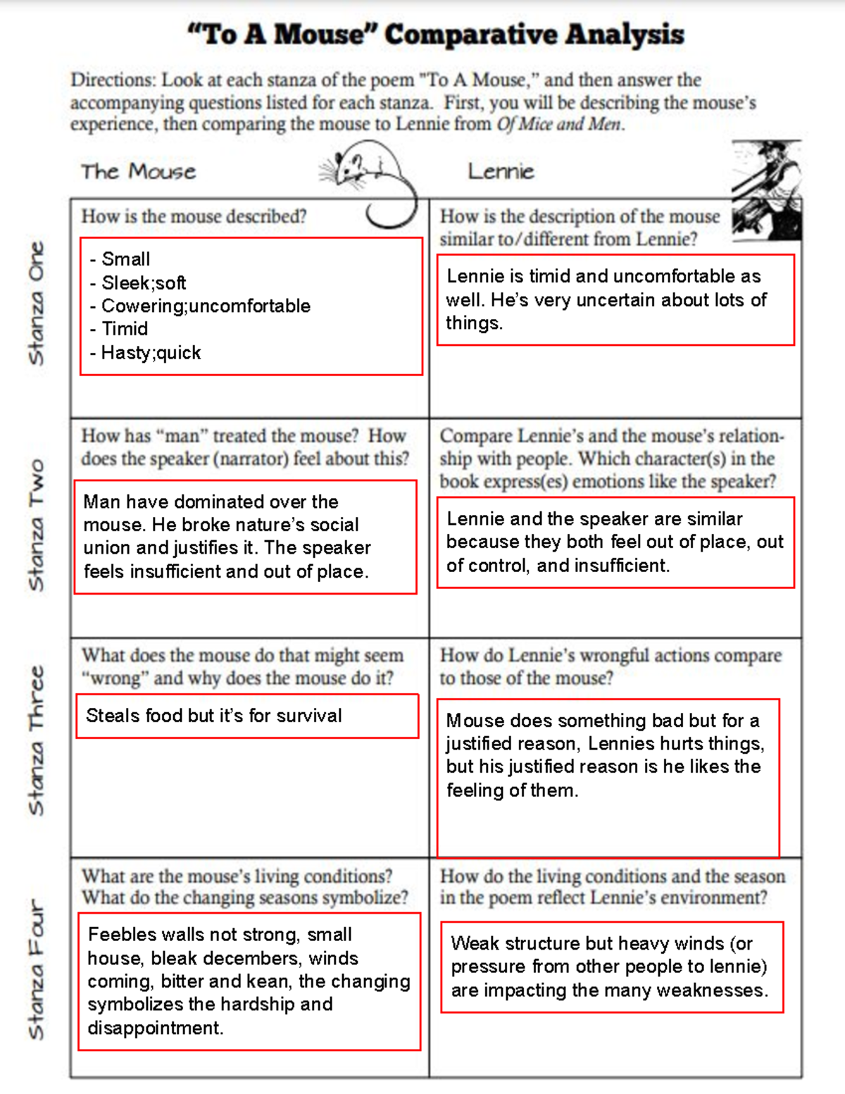 Copy of To a Mouse Response - Small Sleek;soft Cowering;uncomfortable ...