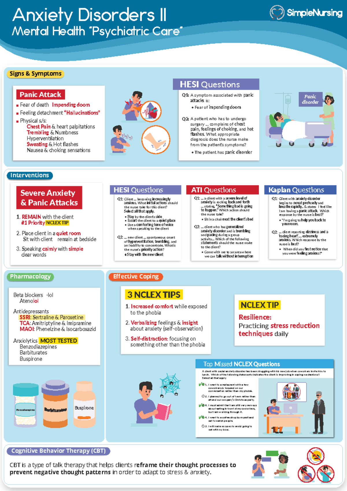 2. Panic Attack - Simply nursing tips - Anxiety Disorders II Mental ...