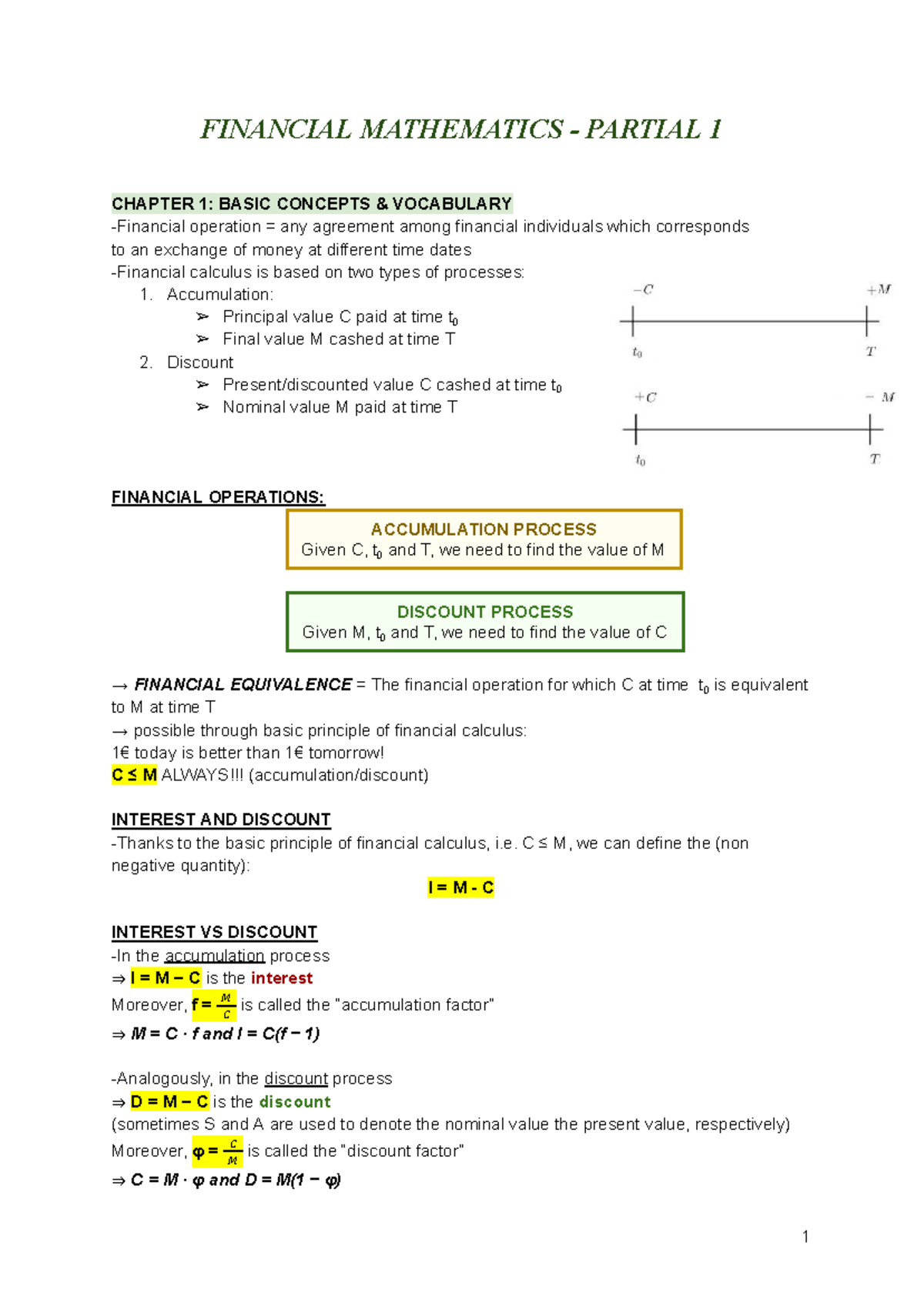 MATHEMATICS 1: CHAPTER 1 - BASIC FINANCIAL CONCEPTS - Studocu