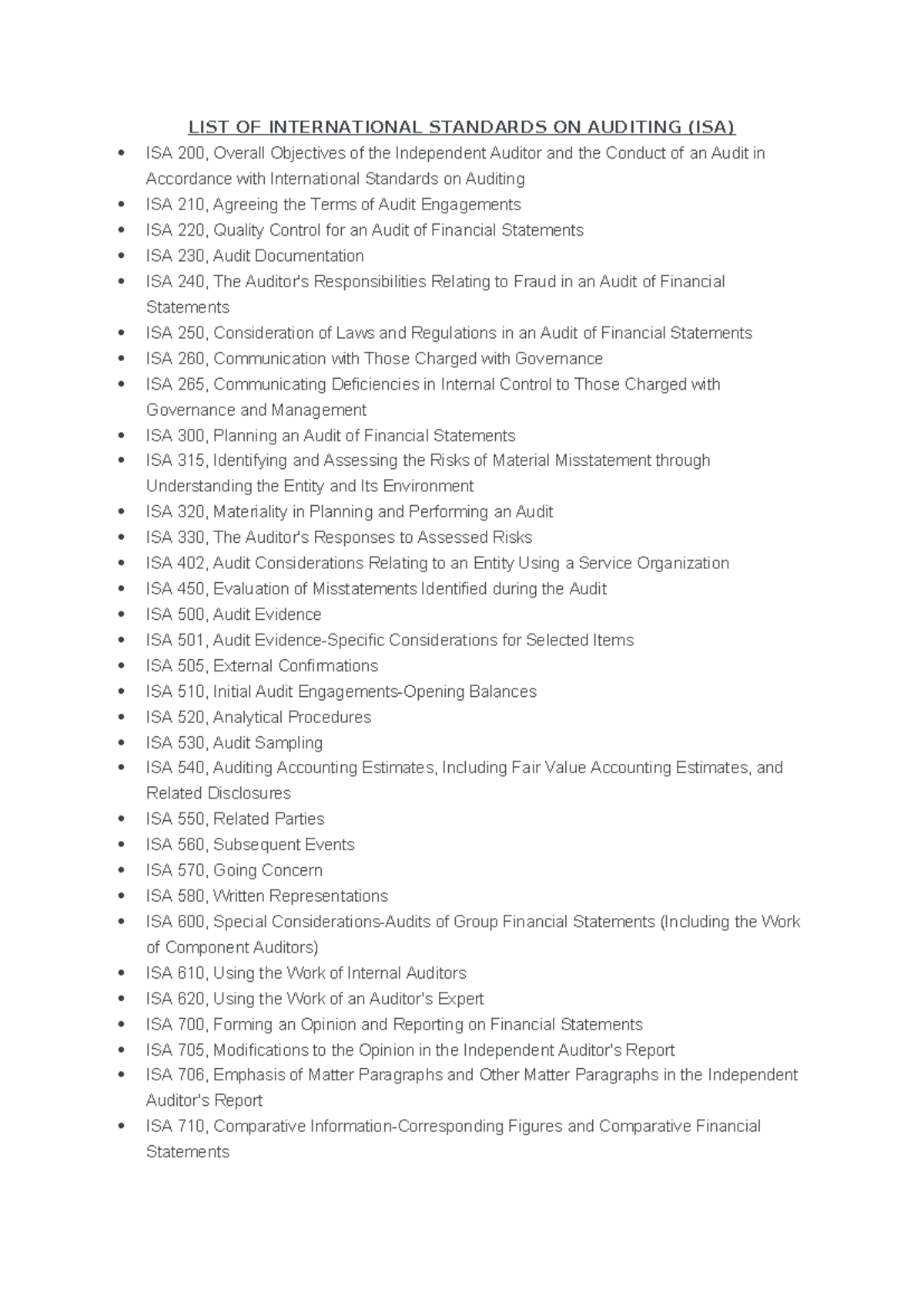 Comprehensive List of ISA Standards for Auditing - Studocu