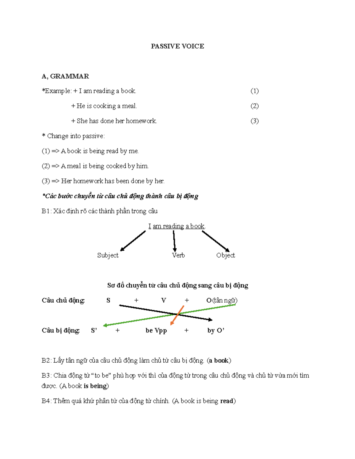 Passive Voice - adfadfadf - PASSIVE VOICE A, GRAMMAR *Example: + I am ...