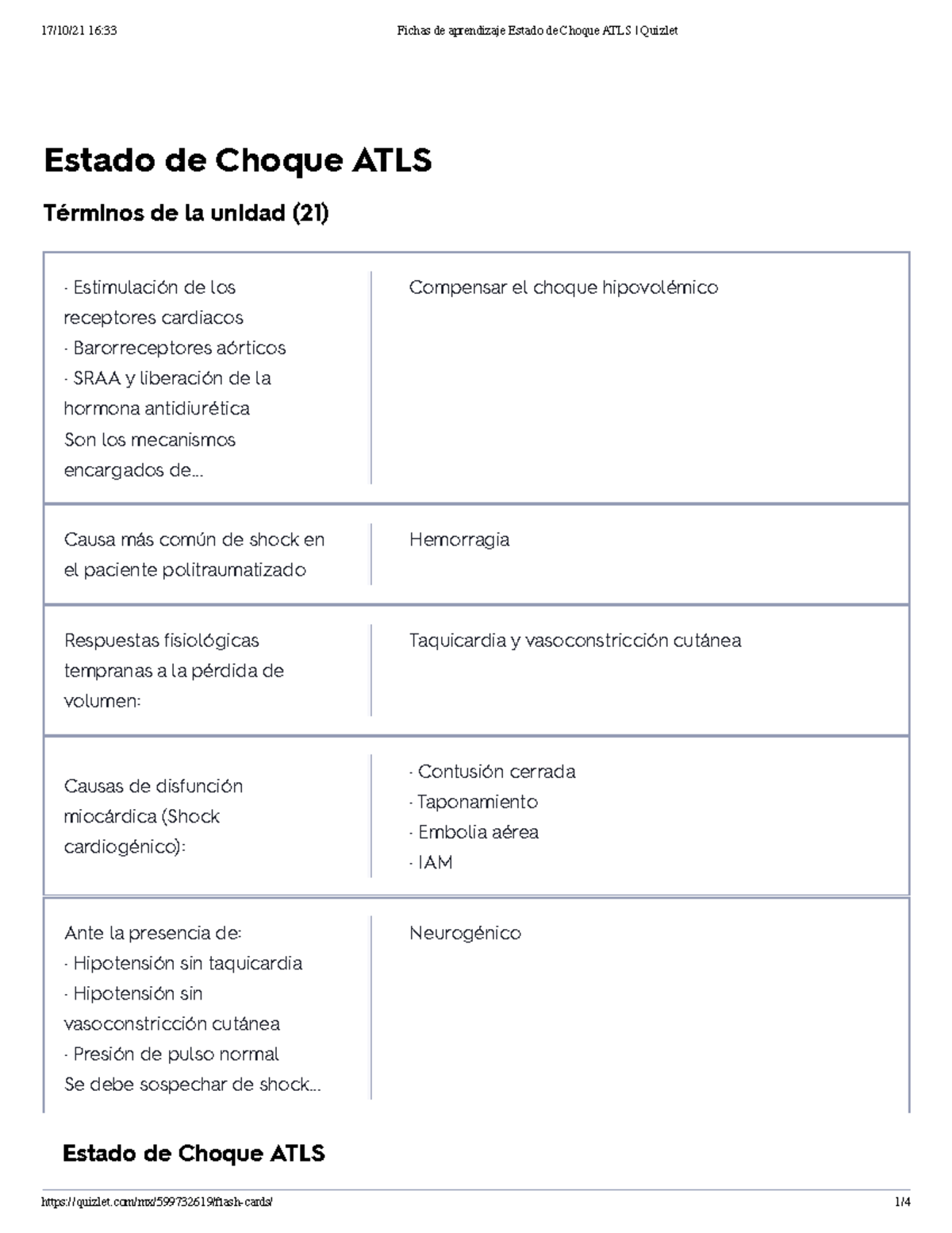 Estado de choque - para enarm - Estado de Choque ATLS Términos de la ...