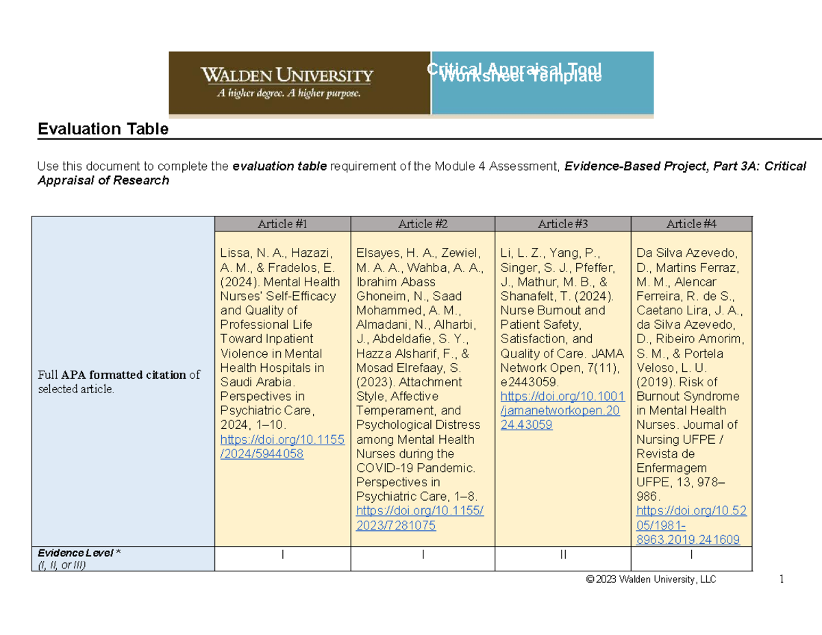 Module 4 Assessment: Critical Appraisal Tool Worksheet - Studocu