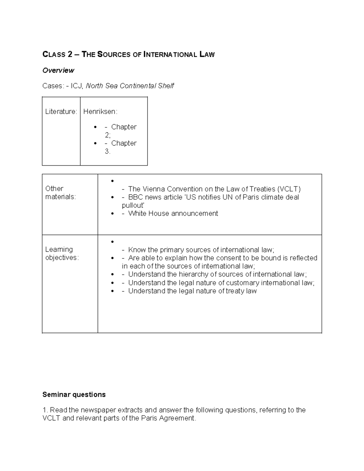 PIL 2: Overview of International Law Sources & Case Studies - Studeersnel