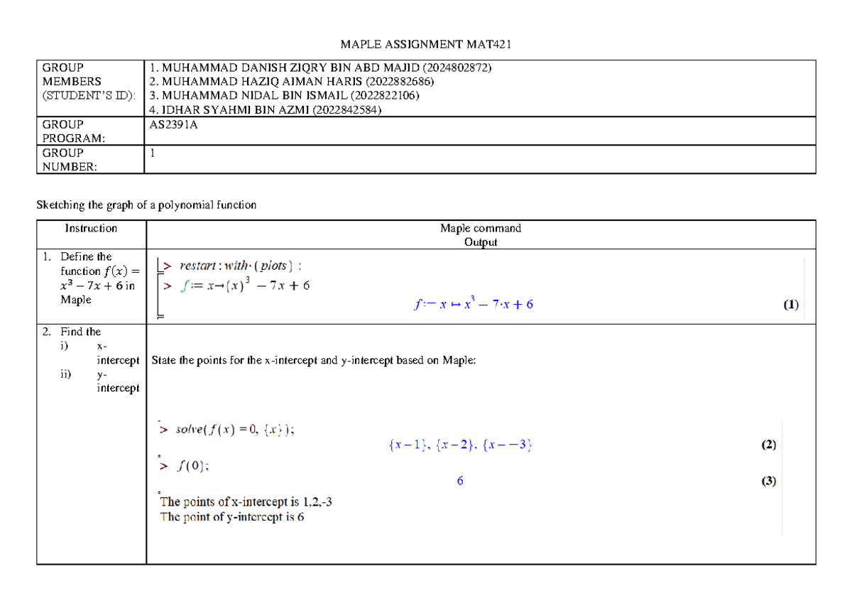 Maple Assignment MAT421: Group 1 Polynomial Function Graphing - Studocu