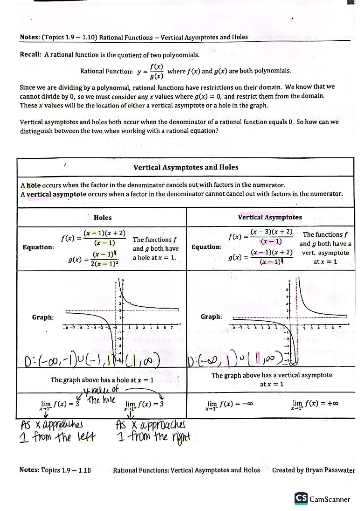 Final Exam Notes: Rational Functions, Vertical Asymptotes & Holes - Studocu