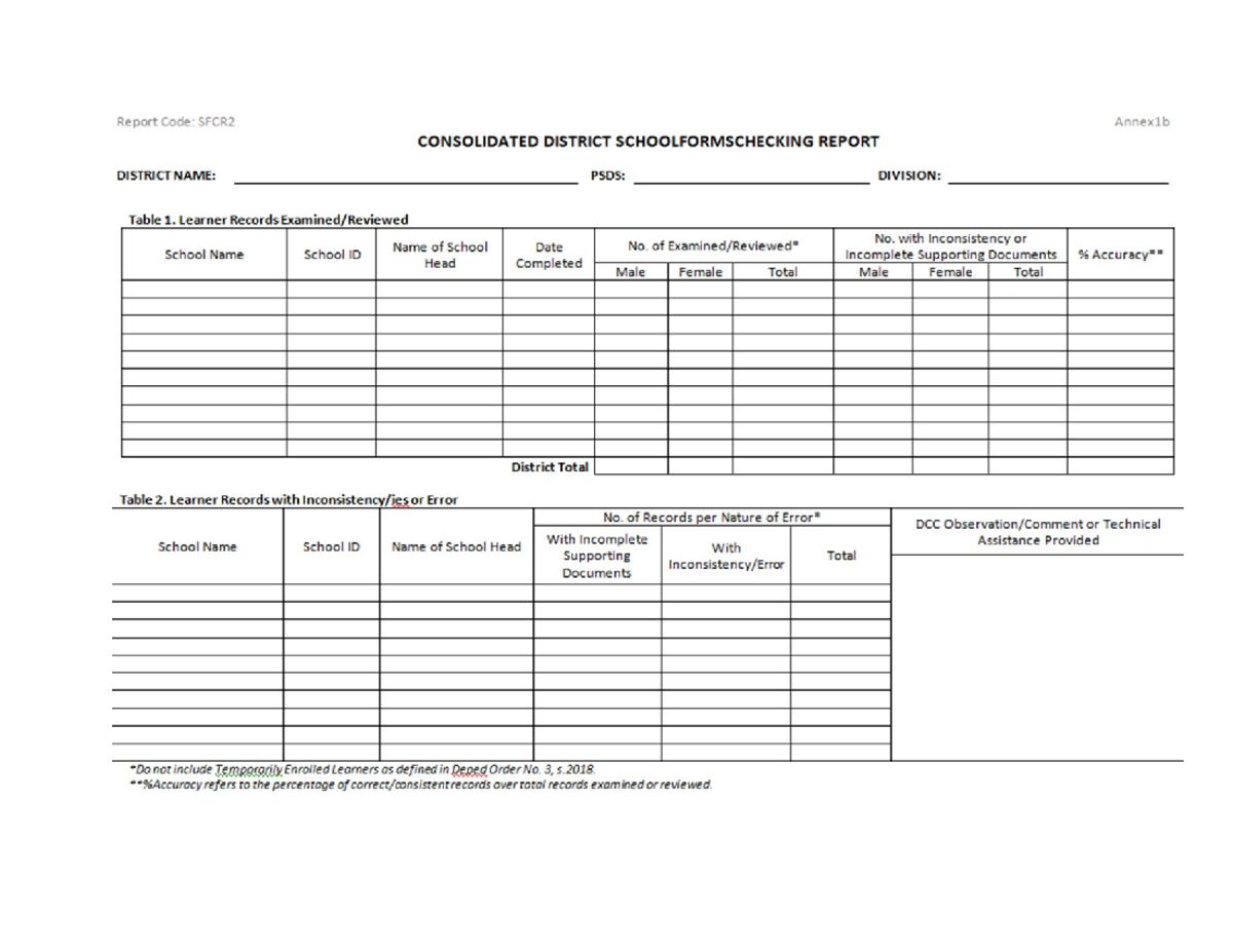 SFCR 2 Checking OF Forms PGES - Copyreading and Headline Writing - Studocu