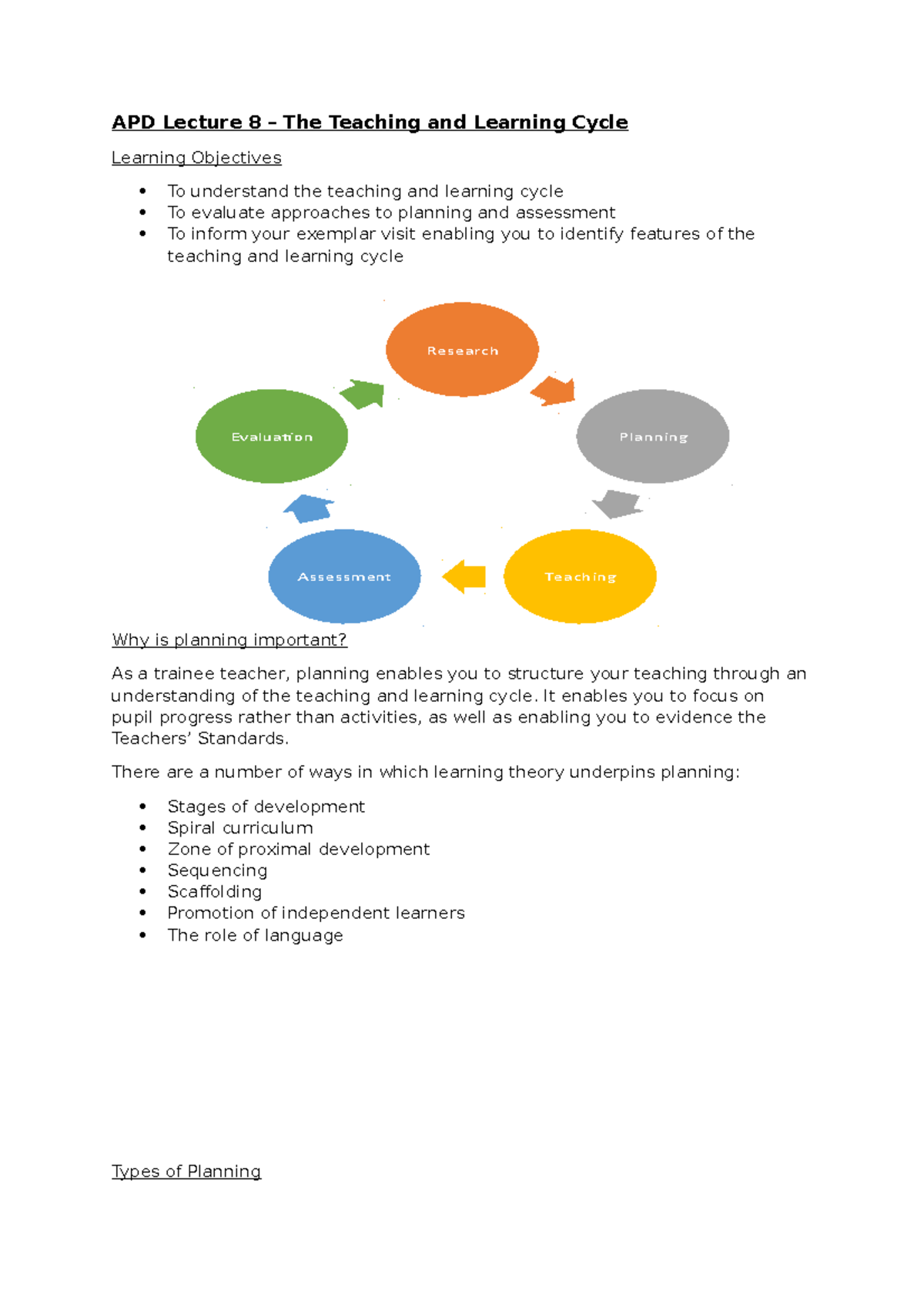 APD Lecture 8: Understanding the Teaching and Learning Cycle - Studocu