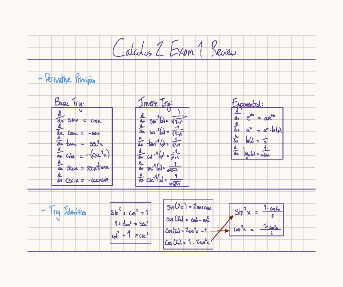 Calc 2 Exam 1 Review - Calculus 2 Exam Review Derivative Principles ...