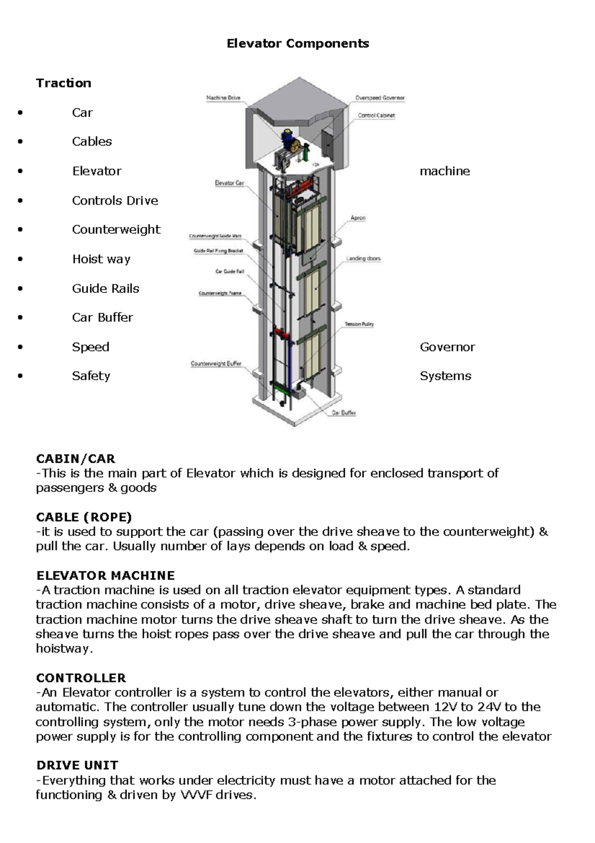 Elevator Components Overview - Key Elements & Functions - Studocu